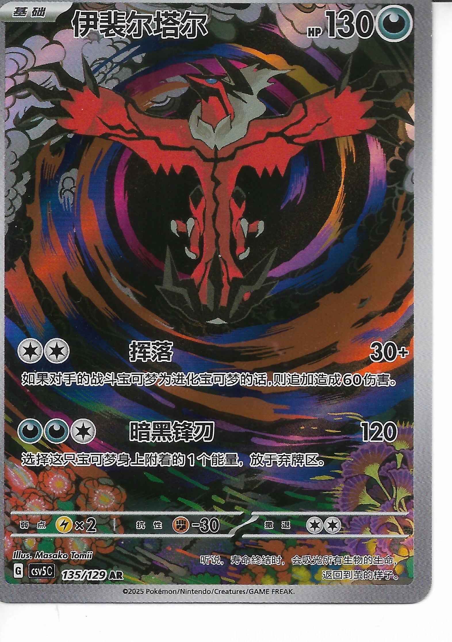 YVELTAL AR CH